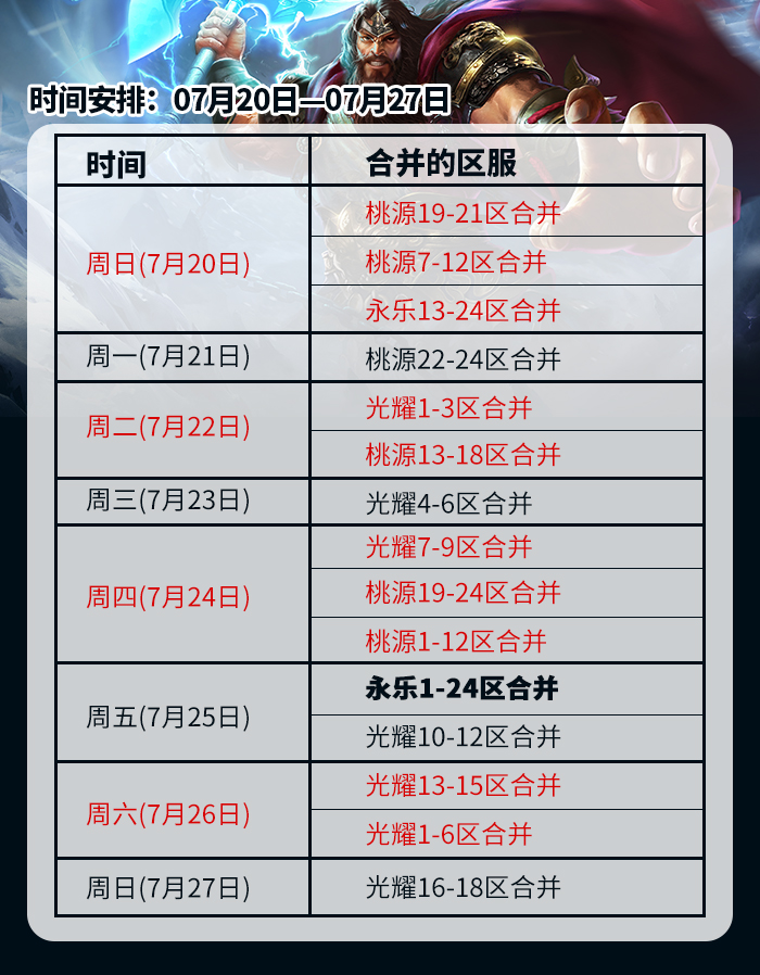 原始新战区 光耀7.20.jpg