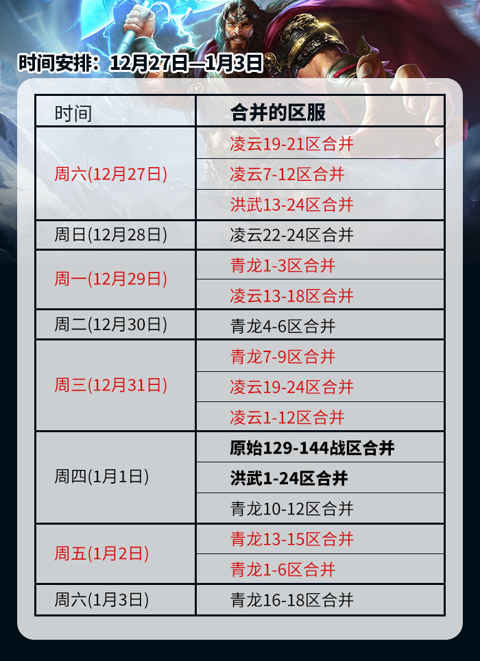 原始合区表.jpg