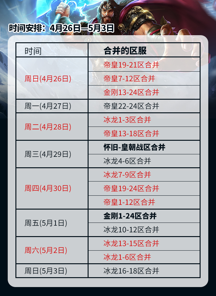 原始新战区 冰龙4.26.jpg