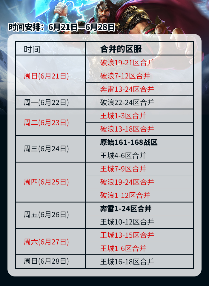 原始新战区.jpg